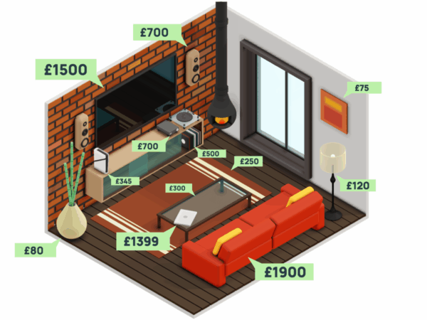a breakdown of home contents for valuation