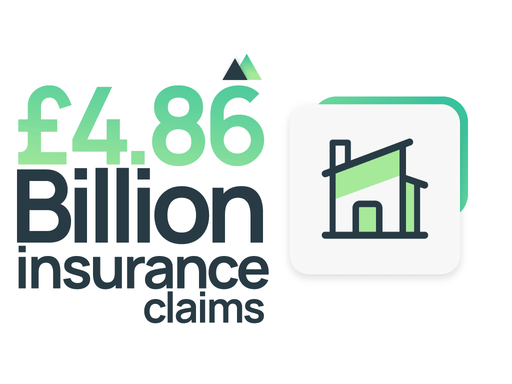 refused, denied or cancelled insurance