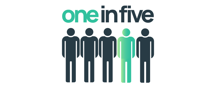 image of one in five with a poor credit score