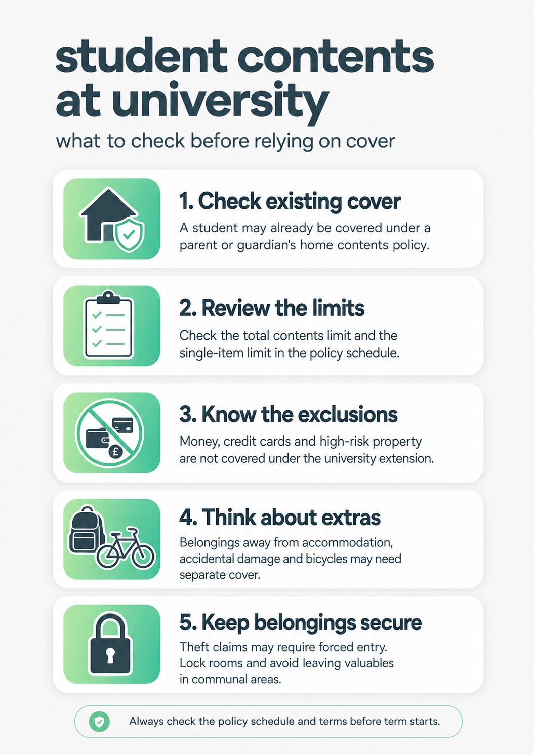 Infographic showing five key checks for student contents insurance before university